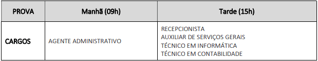 Concurso Câmara de Ouricuri PE provas objetivas 1 46 - Concurso Câmara de Ouricuri PE