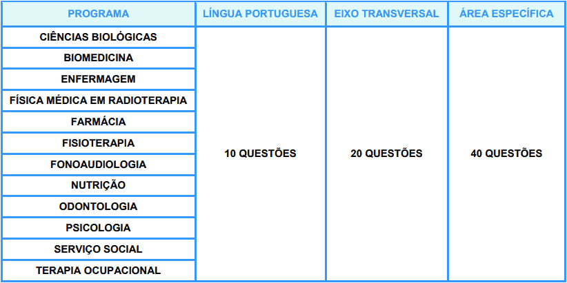 provas objetivas 1 65 - Processo Seletivo de Barretos SP