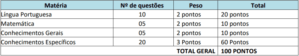 Concurso Prefeitura de Jaciara MT: Certame suspenso provas objetivas 1 72 1024x194 - Concurso Prefeitura de Jaciara MT: Certame suspenso