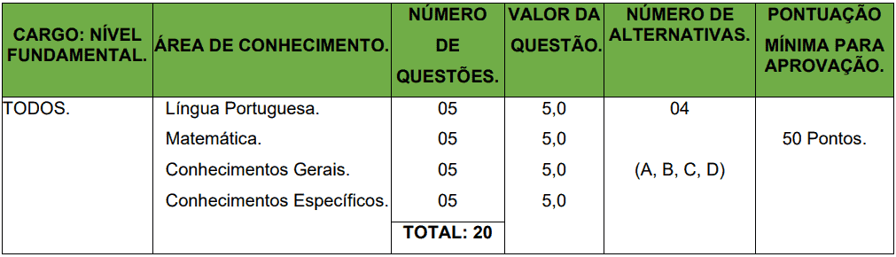 Concurso Prefeitura de Corumbiara RO provas objetivas 1 73 - Concurso Prefeitura de Corumbiara RO