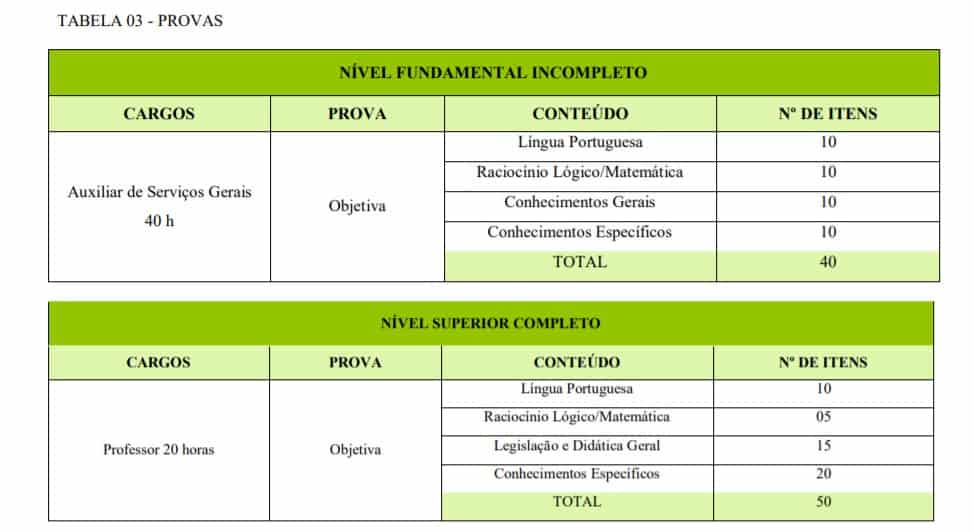 provas.03 - Concurso Prefeitura de Iranduba AM