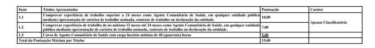 Processo Seletivo Prefeitura Branco do Sul PR: Inscrições encerradas com 110 vagas provas.titulos - Processo Seletivo Prefeitura Branco do Sul PR: Inscrições encerradas com 110 vagas