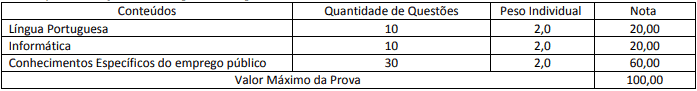 provas1 - Concurso CIMVI 2020