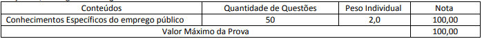 provas2 - Concurso CIMVI 2020