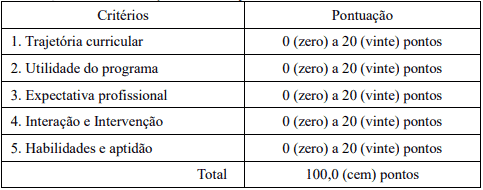 Processo Seletivo SES GO 2020 unnamed file - Processo Seletivo SES GO 2020