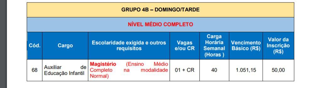 Concurso Prefeitura de Imbé RS: Provas previstas para os dias 07 e 08/11 vagas.imbe - Concurso Prefeitura de Imbé RS: Provas previstas para os dias 07 e 08/11