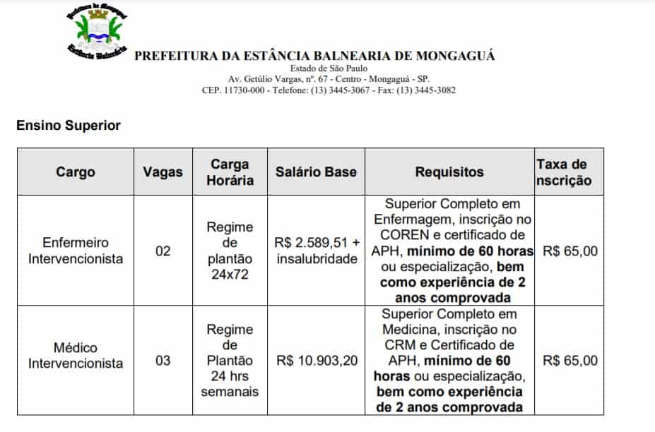 vagas02 - Processo Seletivo Prefeitura de Mongaguá SP: Provas previstas para o dia 10/01/21