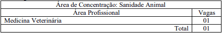 vagas11 - Processo Seletivo Residência UFG (73 vagas na área da Saúde)