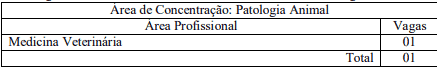 vagas12 - Processo Seletivo Residência UFG (73 vagas na área da Saúde)