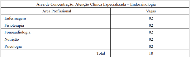 Processo Seletivo SES GO 2020 vagas3 - Processo Seletivo SES GO 2020