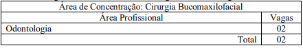 vagas5 1 - Processo Seletivo Residência UFG (73 vagas na área da Saúde)