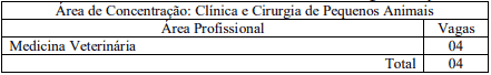 vagas7 1 - Processo Seletivo Residência UFG (73 vagas na área da Saúde)