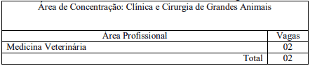 vagas8 1 - Processo Seletivo Residência UFG (73 vagas na área da Saúde)