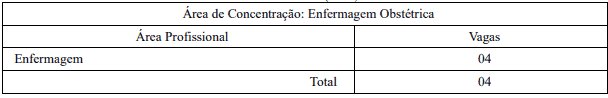 Processo Seletivo SES GO 2020 vagas8 - Processo Seletivo SES GO 2020