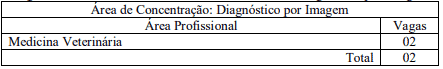 vagas9 - Processo Seletivo Residência UFG (73 vagas na área da Saúde)