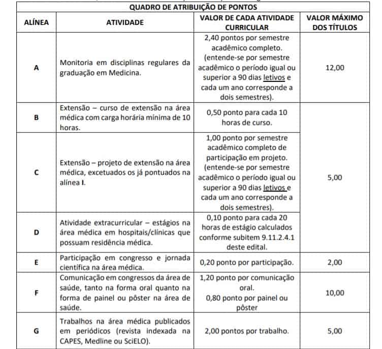 Processo Seletivo Residência HUB - 89 vagas 01 - Processo Seletivo Residência HUB - 89 vagas