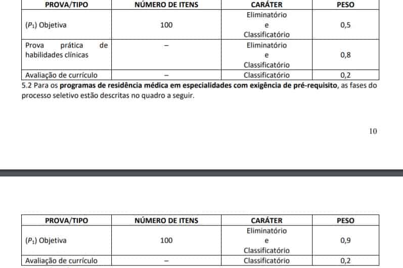 Processo Seletivo Residência HUB - 89 vagas PROVAS3 - Processo Seletivo Residência HUB - 89 vagas