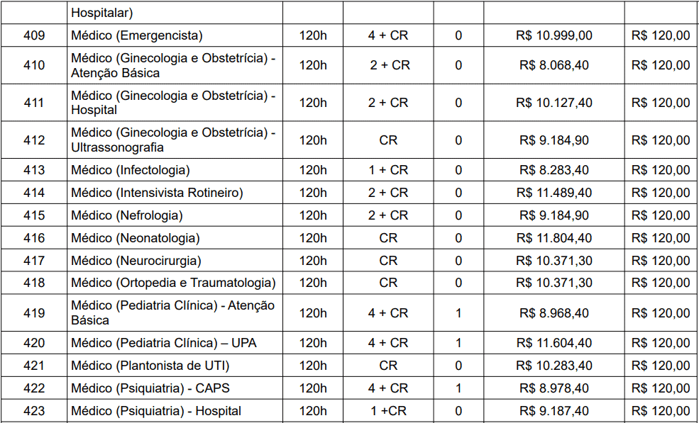Concurso Fundação de Novo Hamburgo RS: Provas previstas para o dia 10/01/2021 cargos 1 132 - Concurso Fundação de Novo Hamburgo RS: Provas previstas para o dia 10/01/2021
