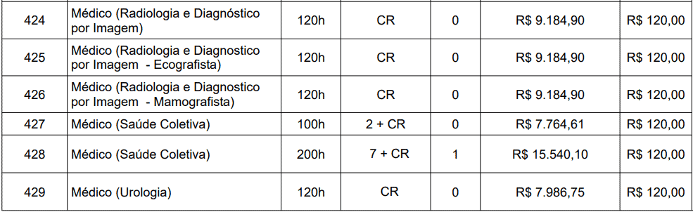 Concurso Fundação de Novo Hamburgo RS: Provas previstas para o dia 10/01/2021 cargos 1 133 - Concurso Fundação de Novo Hamburgo RS: Provas previstas para o dia 10/01/2021