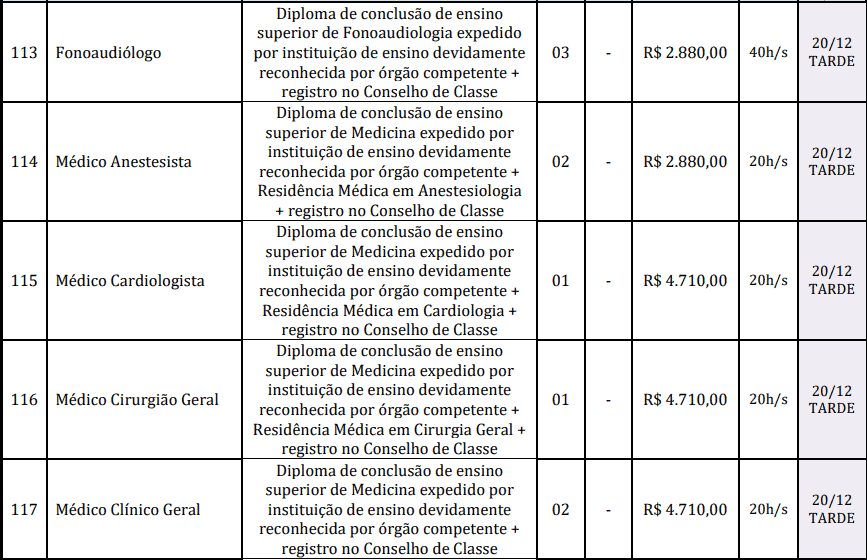 cargos 1 36 - Concurso Prefeitura de Reden&ccedil;&atilde;o-PA: Provas dias 31/01 e 07/02/21