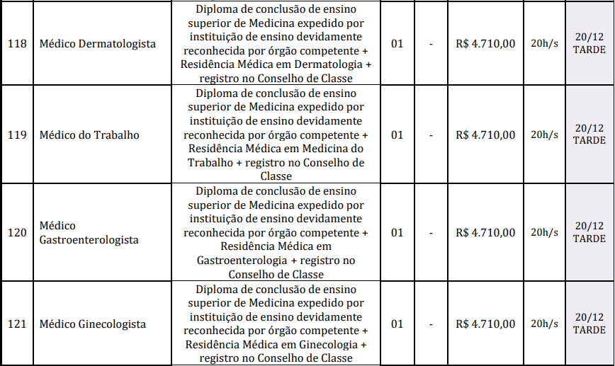 cargos 1 37 - Concurso Prefeitura de Reden&ccedil;&atilde;o-PA: Provas dias 31/01 e 07/02/21
