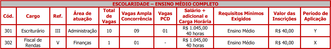 Concurso Prefeitura de Apiaí SP cargos 1 43 - Concurso Prefeitura de Apiaí SP