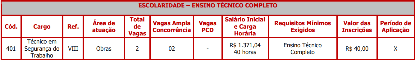 Concurso Prefeitura de Apiaí SP cargos 1 44 - Concurso Prefeitura de Apiaí SP