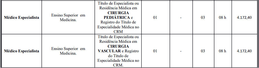 Processo Seletivo Prefeitura de Crato: Inscrições encerradas cargos 1 55 - Processo Seletivo Prefeitura de Crato: Inscrições encerradas