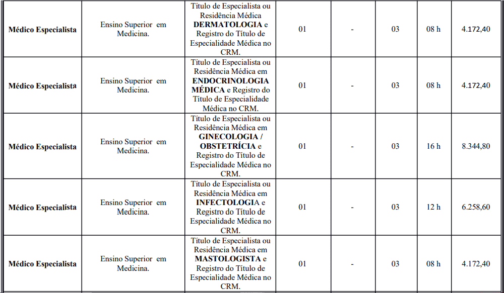 Processo Seletivo Prefeitura de Crato: Inscrições encerradas cargos 1 56 - Processo Seletivo Prefeitura de Crato: Inscrições encerradas