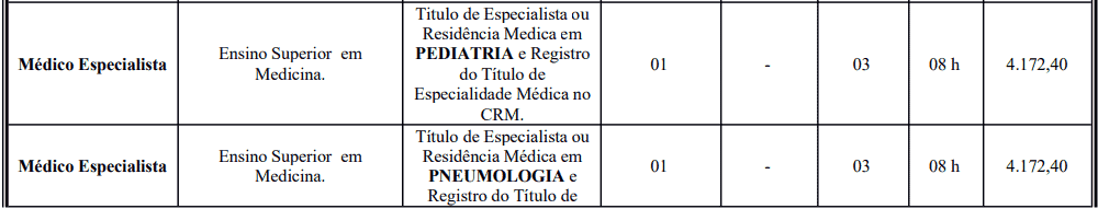 Processo Seletivo Prefeitura de Crato: Inscrições encerradas cargos 1 58 - Processo Seletivo Prefeitura de Crato: Inscrições encerradas