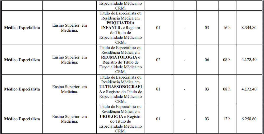Processo Seletivo Prefeitura de Crato: Inscrições encerradas cargos 1 59 - Processo Seletivo Prefeitura de Crato: Inscrições encerradas