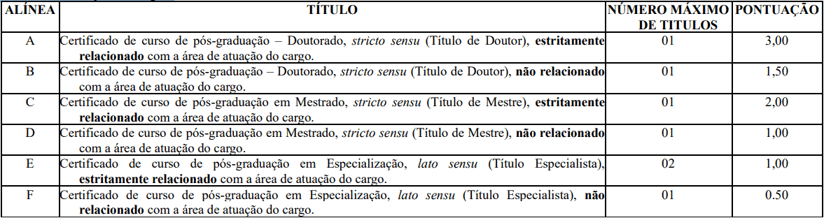 Processo Seletivo Prefeitura de Crato: Inscrições encerradas cargos 1 67 - Processo Seletivo Prefeitura de Crato: Inscrições encerradas