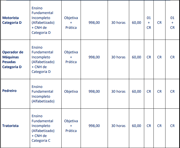Concurso Prefeitura de Carmo (RJ): Provas dia 28/03/2021 cargos 1 73 - Concurso Prefeitura de Carmo (RJ): Provas dia 28/03/2021