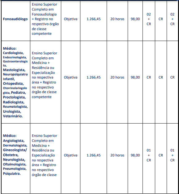 Concurso Prefeitura de Carmo (RJ): Provas dia 28/03/2021 cargos 1 89 - Concurso Prefeitura de Carmo (RJ): Provas dia 28/03/2021