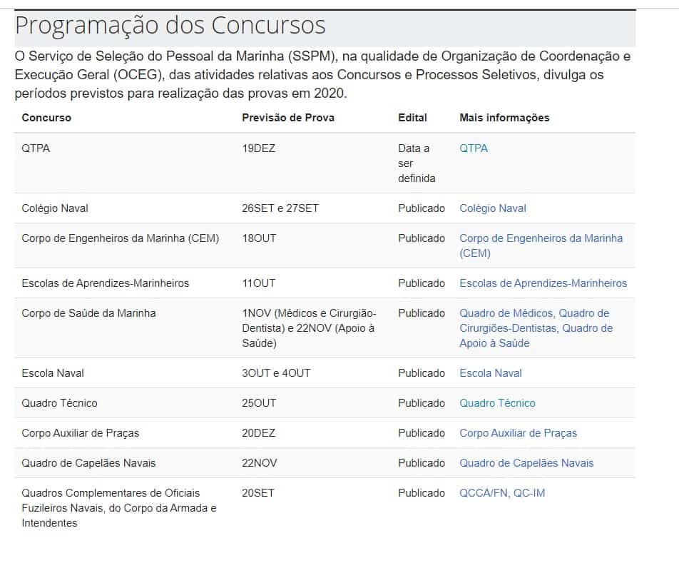 Concurso Marinha do Brasil 2020 (03 editais) marinha. - Concurso Marinha do Brasil 2020 (03 editais)