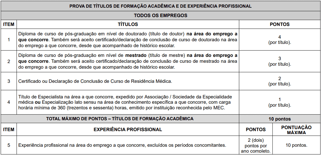 Concurso Fundação de Novo Hamburgo RS: Provas previstas para o dia 10/01/2021 prova de titulos 1 14 - Concurso Fundação de Novo Hamburgo RS: Provas previstas para o dia 10/01/2021
