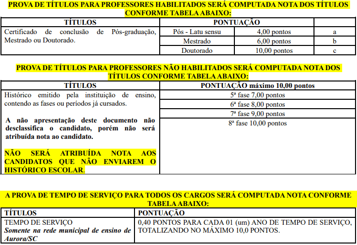 Concurso Prefeitura de Aurora SC: Provas suspensas prova de titulos 1 16 - Concurso Prefeitura de Aurora SC: Provas suspensas
