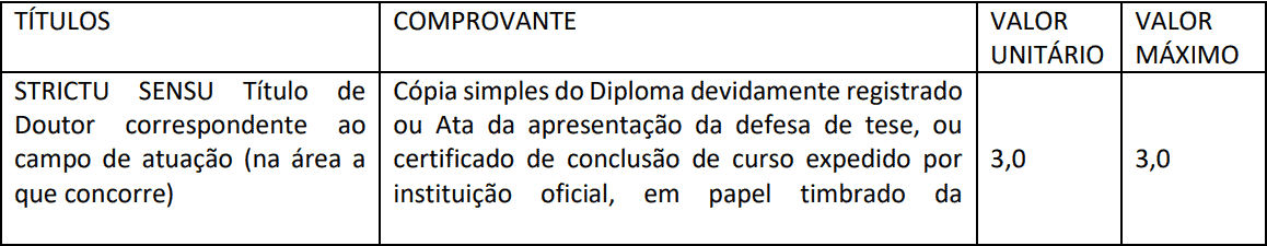 prova de titulos 1 4 - Concurso SAAEI SP: Certame REVOGADO