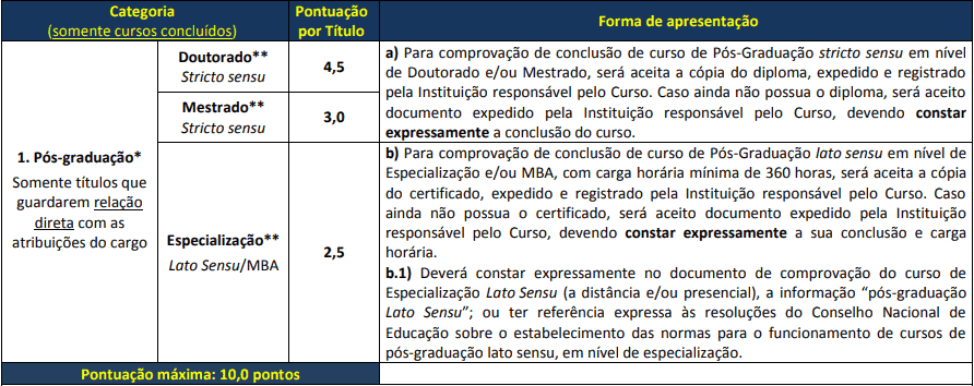 prova de titulos 1 7 - Concurso Prefeitura de Cascavel PR