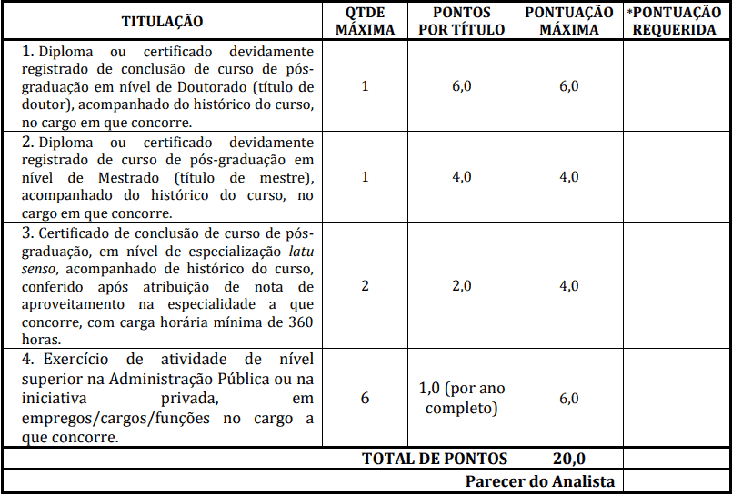 prova de titulos 1 8 - Concurso Prefeitura de Reden&ccedil;&atilde;o-PA: Provas dias 31/01 e 07/02/21