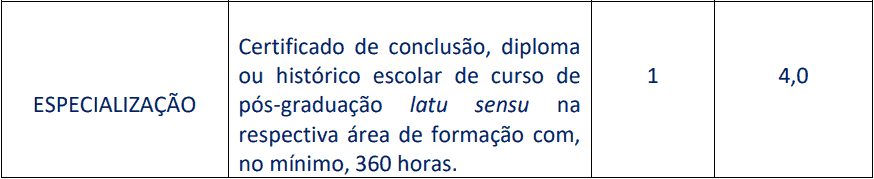 Concurso Prefeitura de Carmo (RJ): Provas dia 28/03/2021 prova de titulos 1 9 - Concurso Prefeitura de Carmo (RJ): Provas dia 28/03/2021