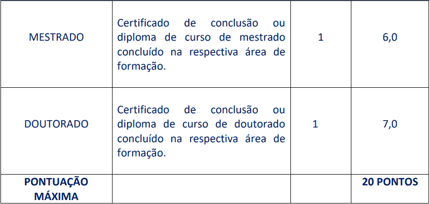 Concurso Prefeitura de Carmo (RJ): Provas dia 28/03/2021 prova de titulos 3 - Concurso Prefeitura de Carmo (RJ): Provas dia 28/03/2021