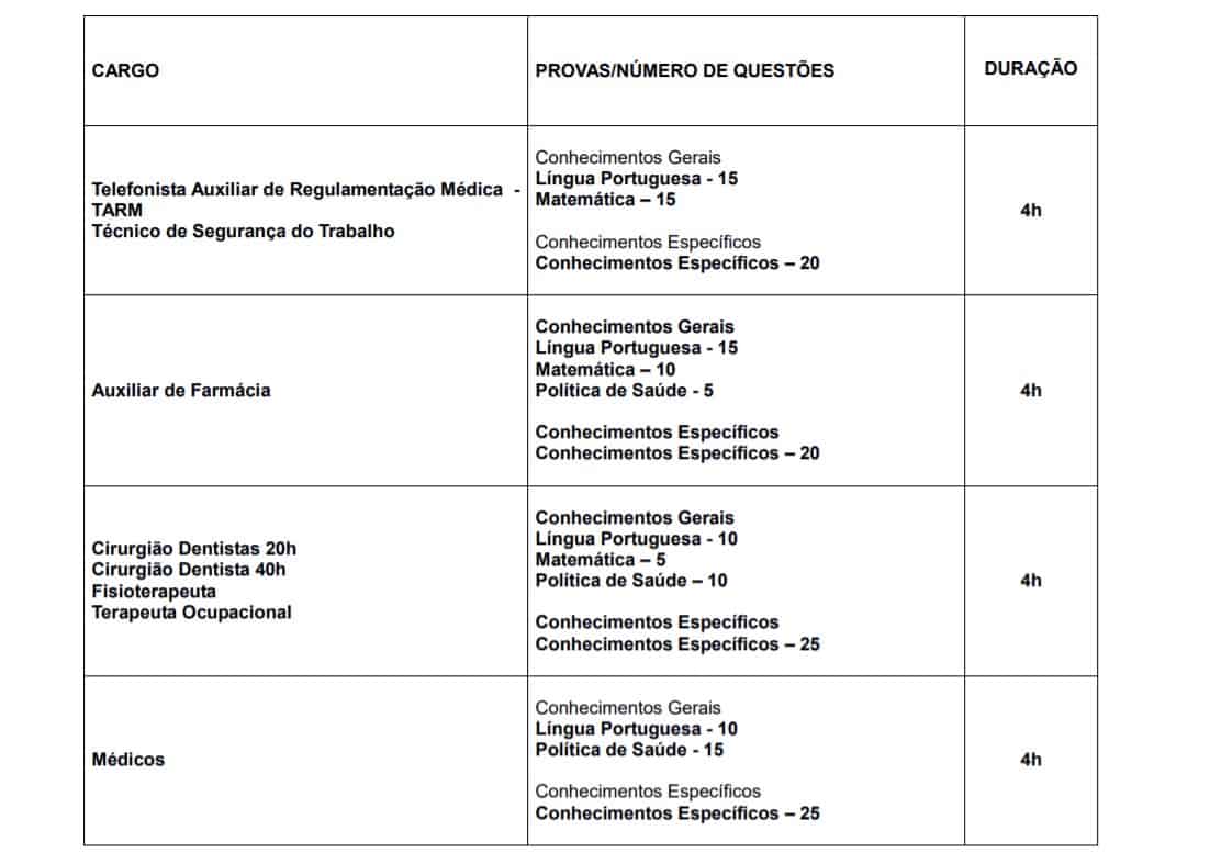 provas 1 - Concurso Prefeitura de Piracicaba SP