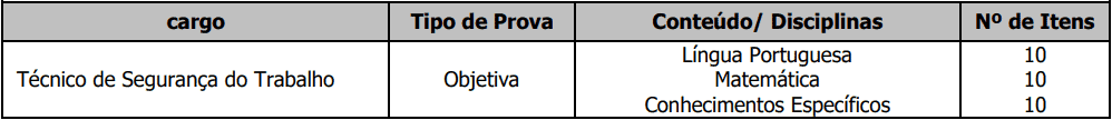Concurso Prefeitura de Apiaí SP provas objetivas 1 16 - Concurso Prefeitura de Apiaí SP