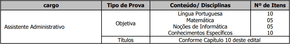 Concurso Prefeitura de Apiaí SP provas objetivas 1 17 - Concurso Prefeitura de Apiaí SP