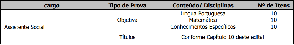 Concurso Prefeitura de Apiaí SP provas objetivas 1 18 - Concurso Prefeitura de Apiaí SP