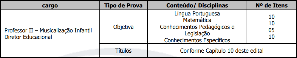 Concurso Prefeitura de Apiaí SP provas objetivas 1 19 - Concurso Prefeitura de Apiaí SP