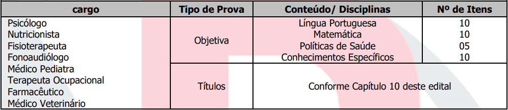 Concurso Prefeitura de Apiaí SP provas objetivas 1 20 - Concurso Prefeitura de Apiaí SP