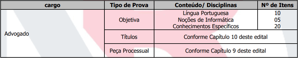 Concurso Prefeitura de Apiaí SP provas objetivas 1 21 - Concurso Prefeitura de Apiaí SP