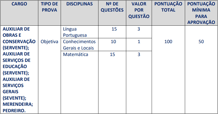 Concurso Prefeitura de Carmo (RJ): Provas dia 28/03/2021 provas objetivas 1 23 - Concurso Prefeitura de Carmo (RJ): Provas dia 28/03/2021